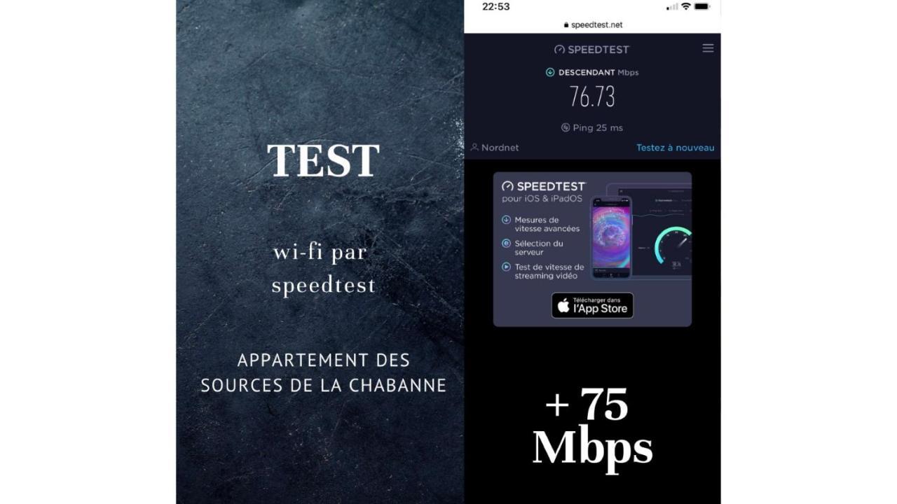 Aux Sources De La Chabanne *